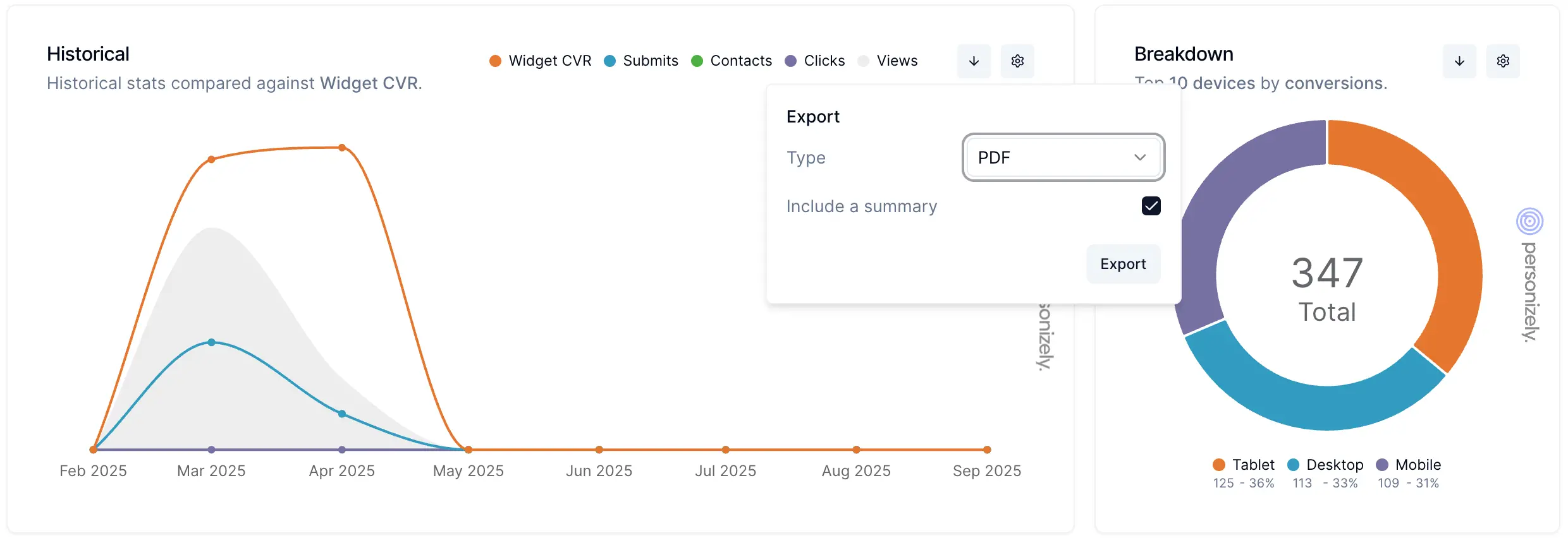 Analytics export