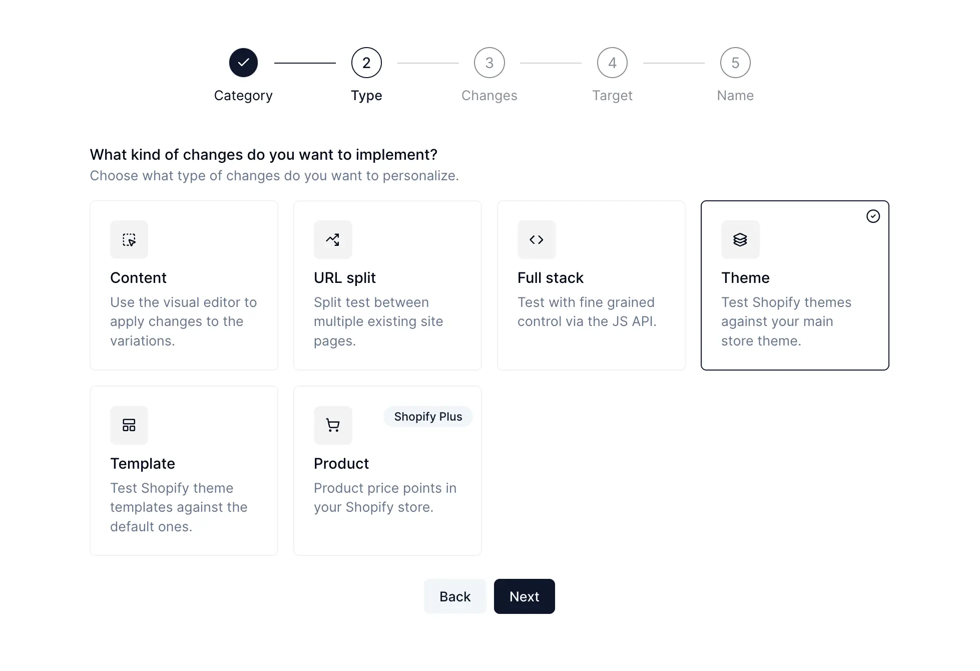 Campaign types revamp and new personalization campaigns