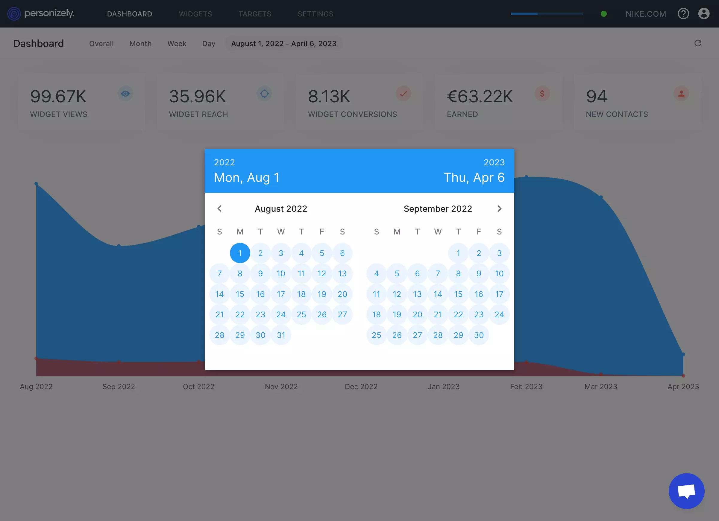 Custom date rage for the dashboard and reports