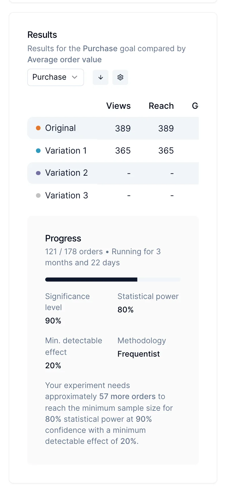 Personizely now works on your phone