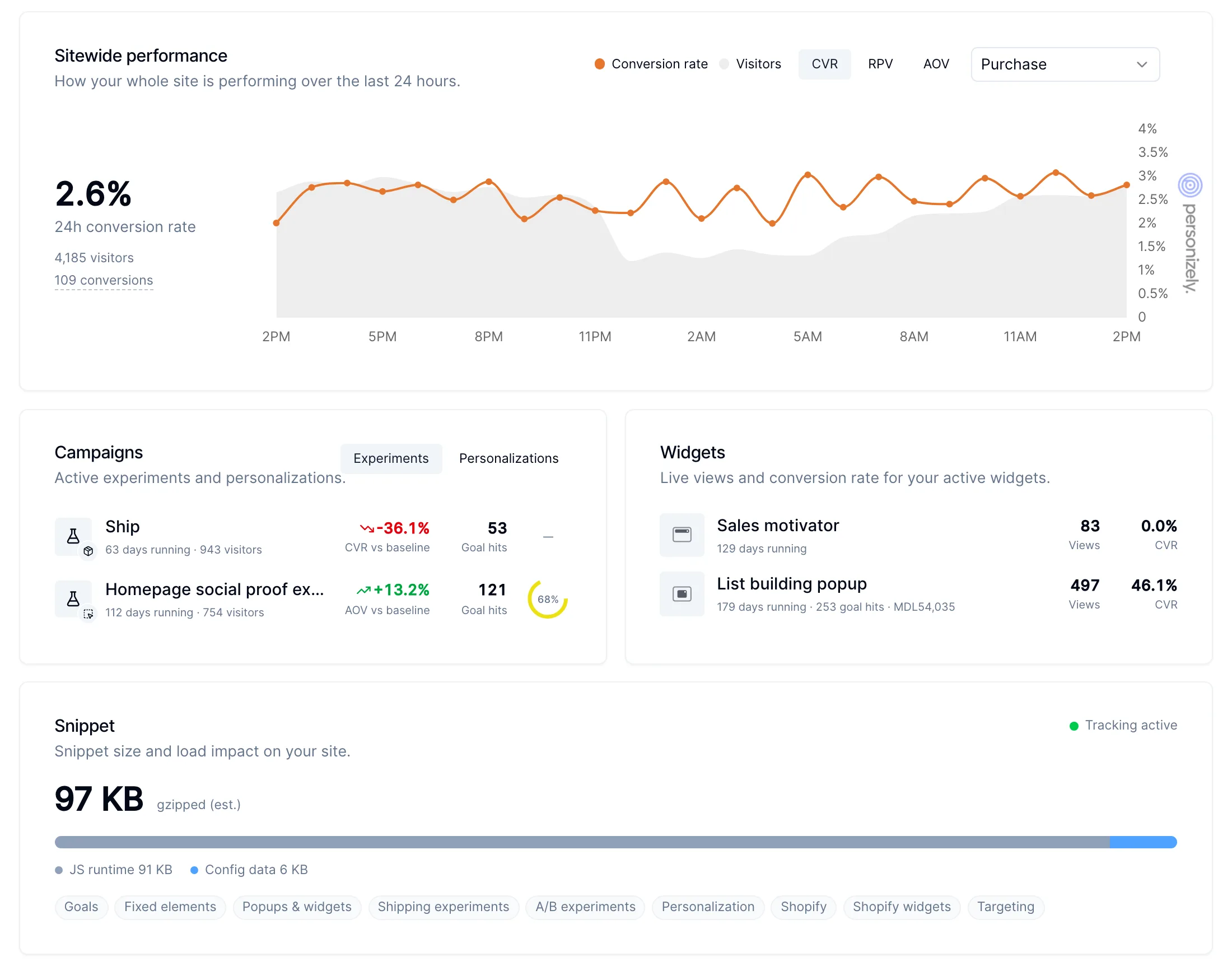 A new dashboard with your campaigns and widgets in one place