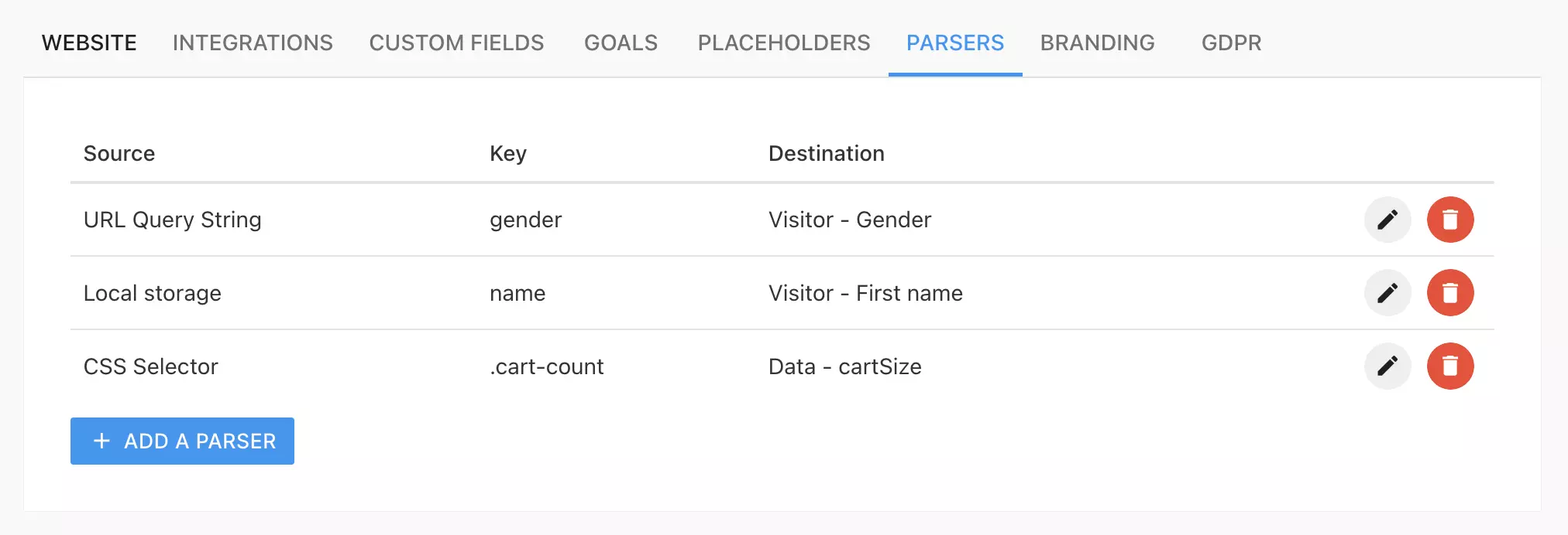 Parsers and the Data Parser Engine