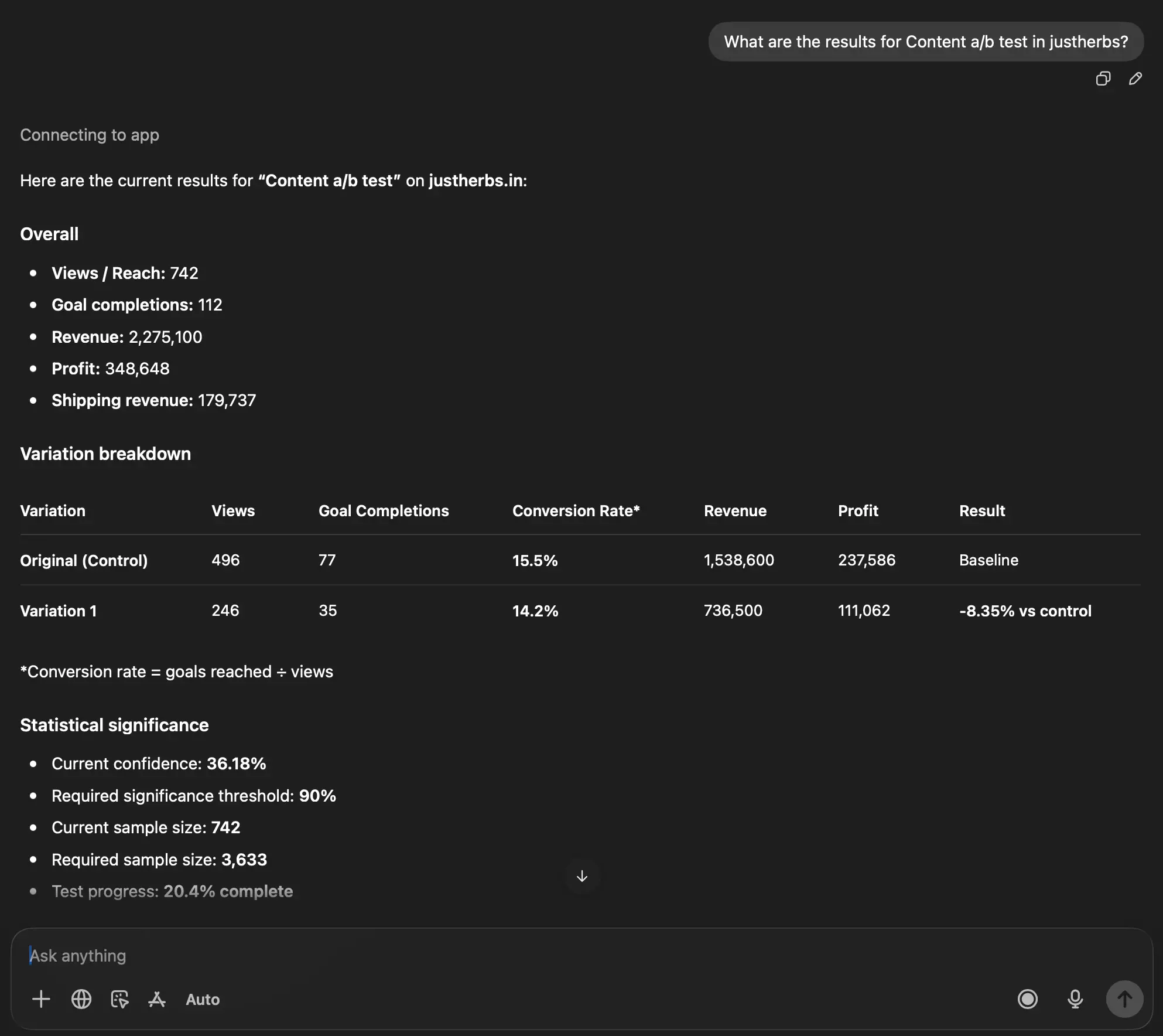 The Personizely MCP Server and API